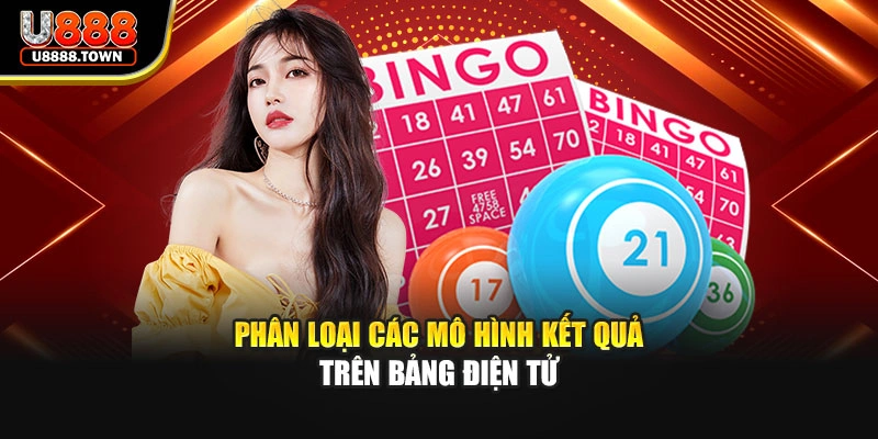 Phân loại các mô hình kết quả trên bảng điện tử